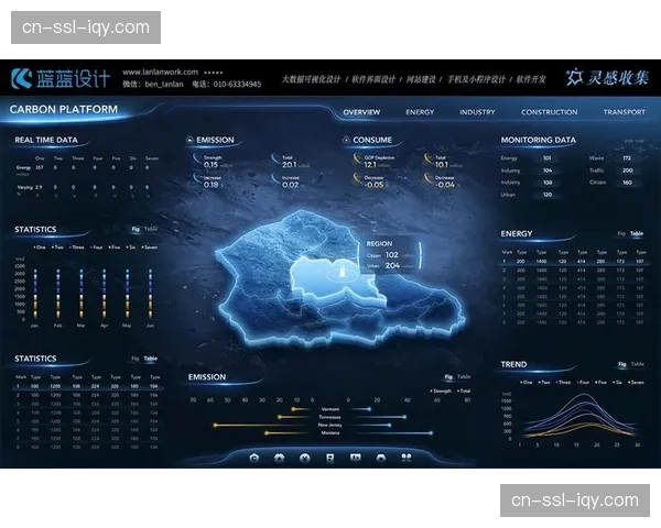 数据可视化：媒体发布互动图表，展示意甲各队三月传中热点区域