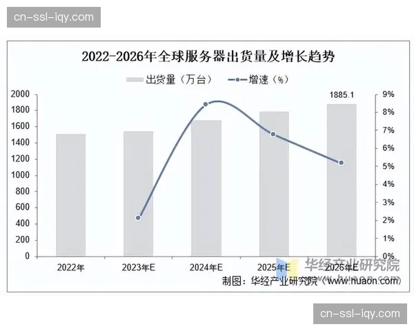 产业分析：防守训练器材市场在2026年第一季度迎来增长